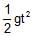 Bernoulli`s Equation | Physics Class 11 - NEET